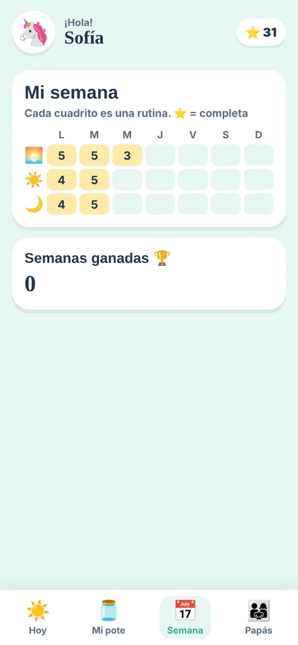 Resumen de la semana